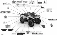 Decals - PRO