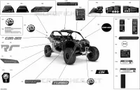 Decals - XRC