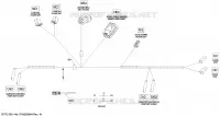 Electrical Harness Europe
