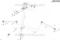 0 LINKAGE NORTH AMERICA