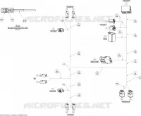Main Harness Europe