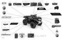 Body - Decals - XT
