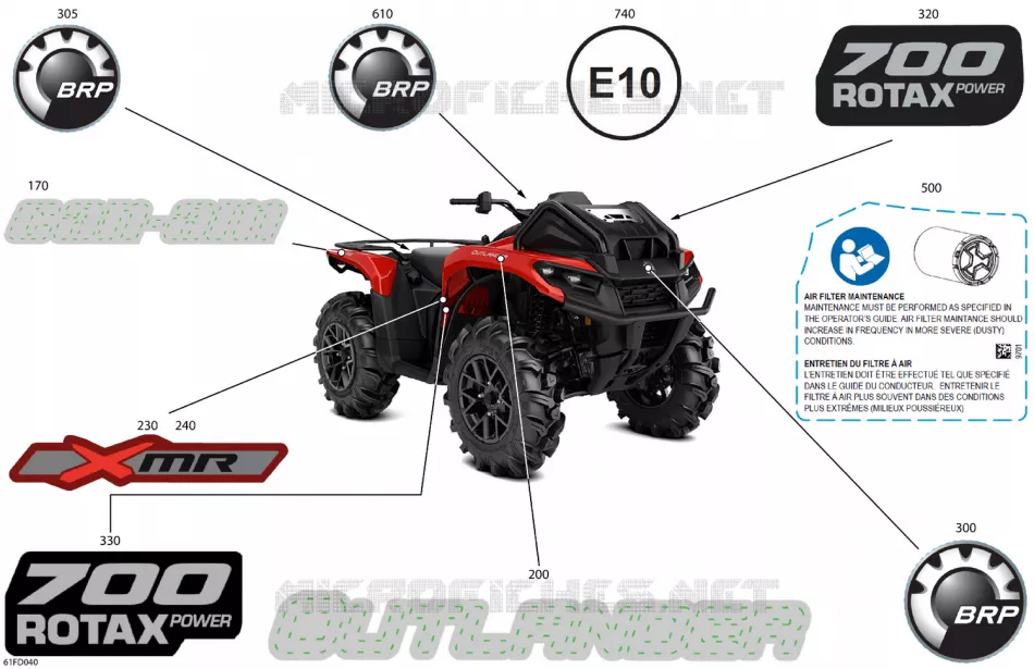 07- Body - Feature Decals