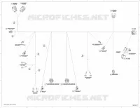 Electrical Harness , Cargo