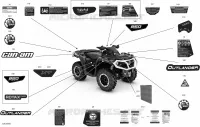 Decals - XTP