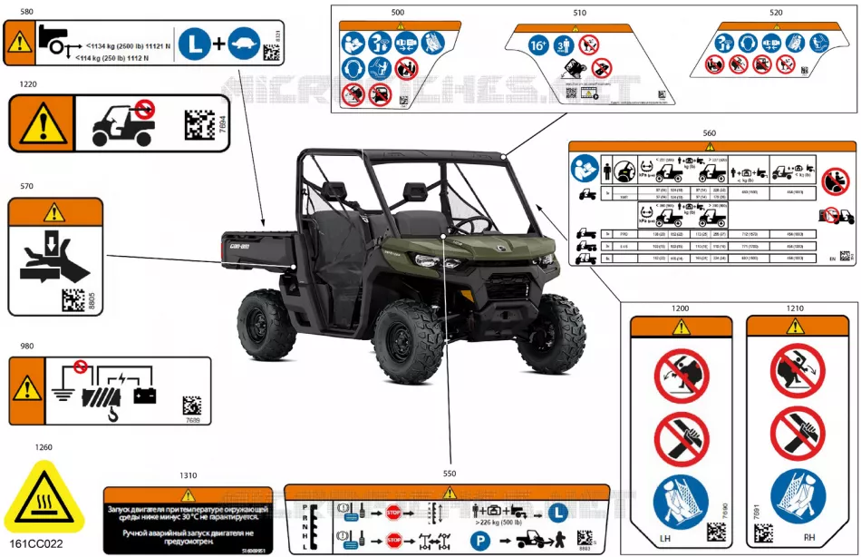 07- Body - Warning Decals