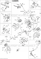 Hydraulic Brakes Europe
