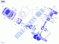 Rotax   Crankshaft, Piston and Cylinder   850 EFI for Can-Am OUTLANDER X MR 850 (VISCO-4LOK) 2021