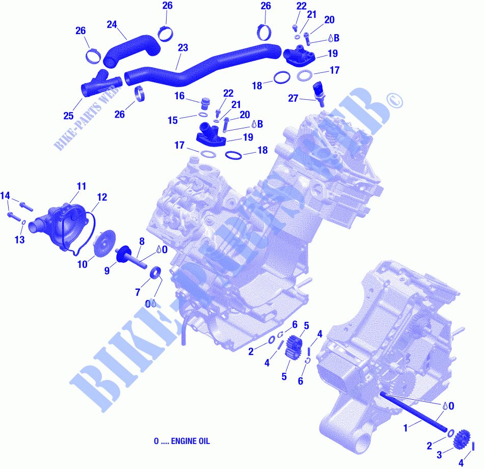 Engine Cooling for Can-Am OUTLANDER 1000 T3 2019