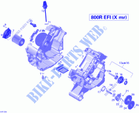 Engine Lubrication for Can-Am OUTLANDER X MR 800R 2012