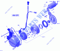 Magneto And Electric Starter for Can-Am DS 450 2011