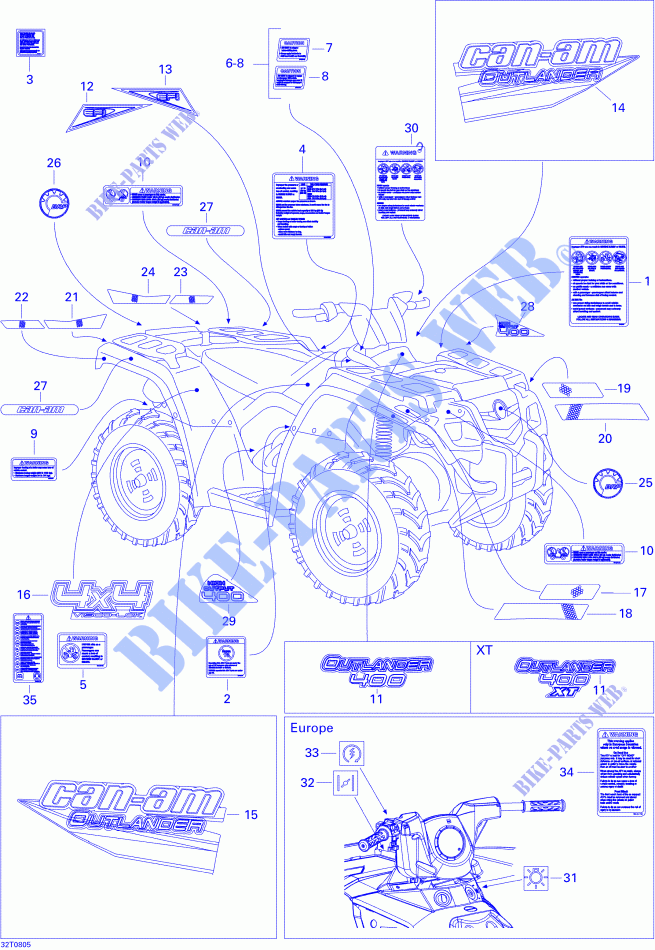 Decals for Can-Am OUTLANDER XT 400 EFI 2008