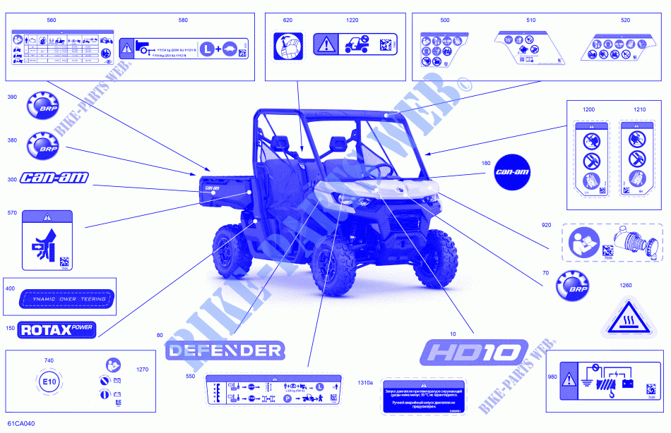 Body   Decals    DPS for Can-Am DEFENDER HD10 2021