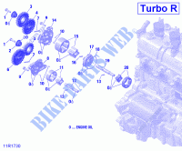 Oil Pump for Can-Am MAVERICK X3 TURBO X RC 2018